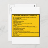 Carte Postale Système de classification bibliographique Bliss (Devant / Derrière)