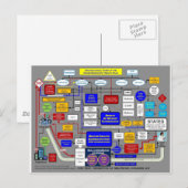 Carte Postale Système public de soins de santé (Devant / Derrière)