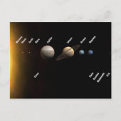 Carte Postale Système solaire (Devant)
