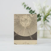 Carte Postale Système solaire avec orbites (Debout devant)