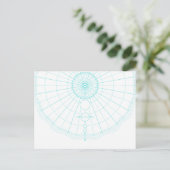 Carte Postale système solaire circulaire (Debout devant)