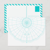 Carte Postale système solaire circulaire (Devant / Derrière)