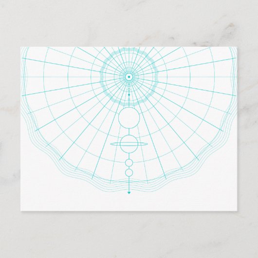 Carte Postale système solaire circulaire (Devant)