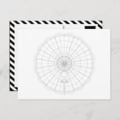 Carte Postale système solaire circulaire (Devant / Derrière)