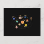 Carte Postale Système solaire Planètes Enfants Connaissances Esp (Devant)