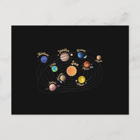 Carte Postale Système solaire Planètes Enfants Connaissances Esp (Devant)