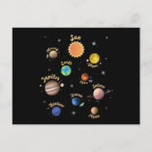 Carte Postale Système solaire Planètes Enfants Connaissances Esp (Devant)