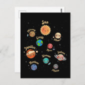 Carte Postale Système solaire Planètes Enfants Connaissances Esp (Devant / Derrière)