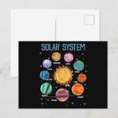 Carte Postale Système solaire Planètes Science Space Boys Girls  (Devant / Derrière)