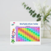 Carte Postale Table de multiplication de l'enseignant de hibou (Debout devant)