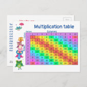 Carte Postale Table de multiplication de l'enseignant de hibou (Devant / Derrière)