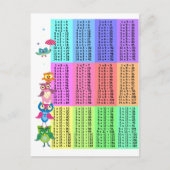 Carte Postale Table de multiplication des hiboux arc-en-ciel (Devant)