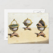 Carte Postale Table de rédaction du Globe Cabinett de Pitt (Devant / Derrière)