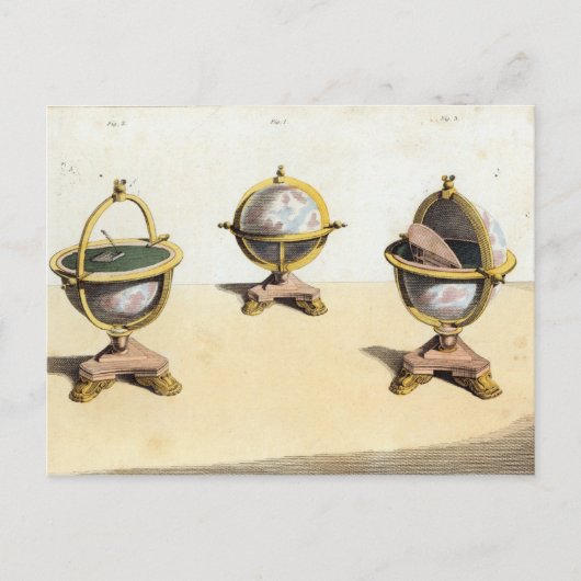 Carte Postale Table de rédaction du Globe Cabinett de Pitt (Devant)