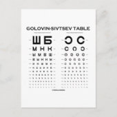 Carte Postale Table Golovin-Sivtsev (test d'exactitude visuelle  (Devant)