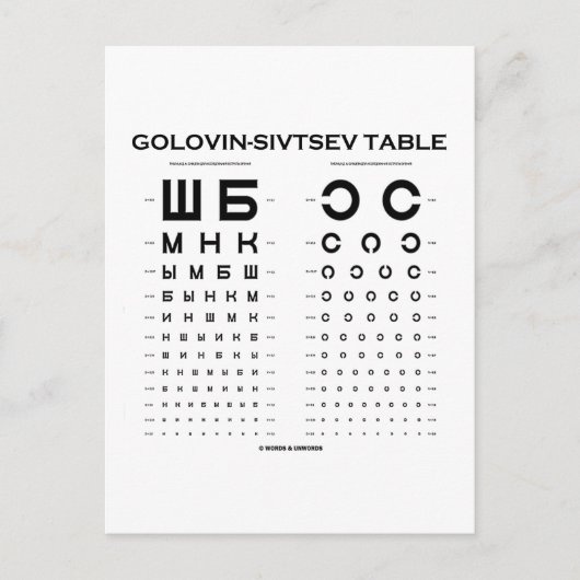 Carte Postale Table Golovin-Sivtsev (test d'exactitude visuelle  (Devant)