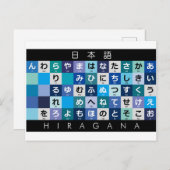 Carte Postale Table japonaise Hiragana (Devant / Derrière)