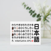 Carte Postale Table japonaise Hiragana (Lucky Cat) (Debout devant)