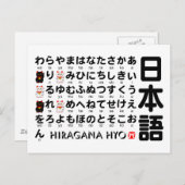 Carte Postale Table japonaise Hiragana (Lucky Cat) (Devant / Derrière)