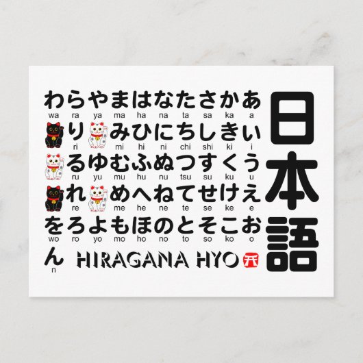 Carte Postale Table japonaise Hiragana (Lucky Cat) (Devant)