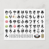 Carte Postale Table japonaise Hiragana (Wagashi) (Devant)
