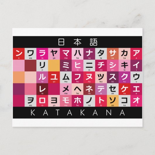 Carte Postale Table Katakana japonaise (Devant)