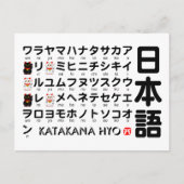 Carte Postale Table Katakana japonaise (Lucky Cat) (Devant)