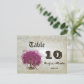 Carte Postale Table Numéro Feuille de Cœur de Sangria (Debout devant)