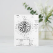 Carte Postale Table ronde du roi Arthur (Debout devant)