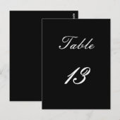 Carte Postale Tableau 13 (Devant / Derrière)