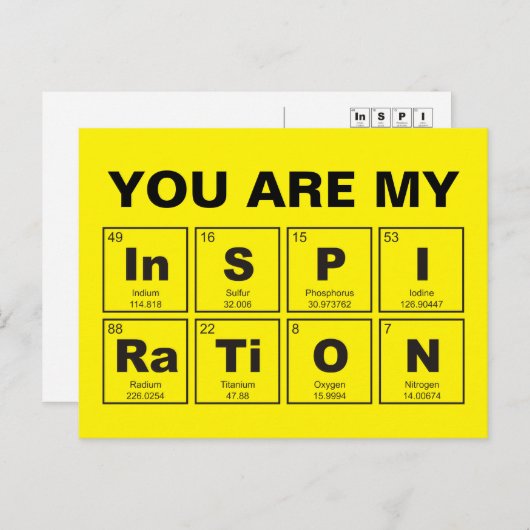 Carte Postale Tableau chimique périodique des éléments : InSPIRa (Devant / Derrière)