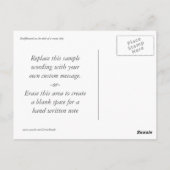 Carte Postale Tableau de bord (Dos)