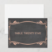 Carte postale Tableau de bord de pêche (Devant / Derrière)