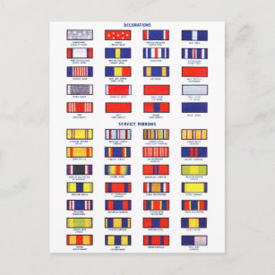 Carte Postale Tableau de bord du service militaire kitsch Vintag