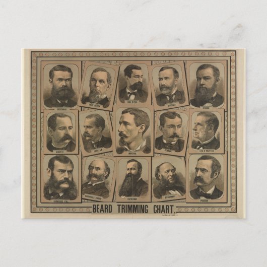 Carte Postale Tableau de découpage de la barbe de 1884 (Devant)