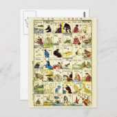 Carte Postale Tableau de l'alphabet chinois (Devant / Derrière)