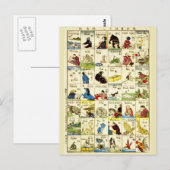 Carte Postale Tableau de l'alphabet chinois (Devant / Derrière)