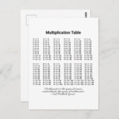 Carte Postale Tableau de multiplication (Devant / Derrière)