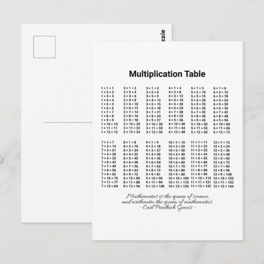 Carte Postale Tableau de multiplication (Devant / Derrière)