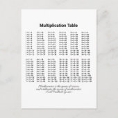 Carte Postale Tableau de multiplication (Devant)