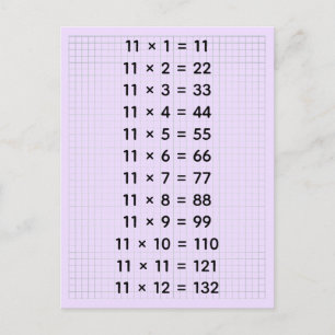 Carte Postale Tableau de multiplication personnalisé #11 (pour l