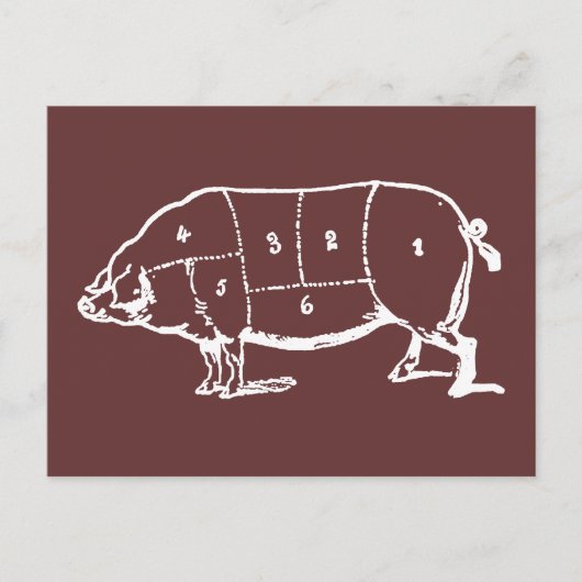 Carte Postale Tableau des bouchers de porc (PIG) - Bacon (Devant)