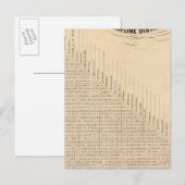 Carte Postale Tableau des distances (Devant / Derrière)