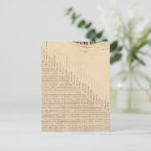 Carte Postale Tableau des distances (Debout devant)