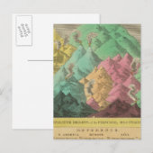 Carte Postale Tableau des hauteurs comparatives (Devant / Derrière)