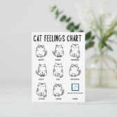 Carte Postale Tableau des Humeurs de Chat (Debout devant)