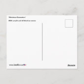 Carte Postale Tableau des "Rencontres de Noël" sur un (Dos)