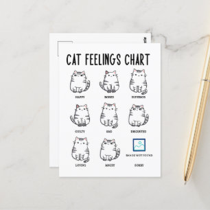 Carte Postale Tableau des sentiments de chat