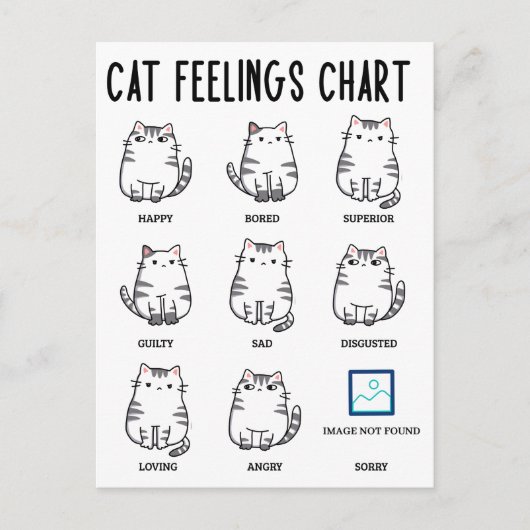 Carte Postale Tableau des sentiments de chat (Devant)