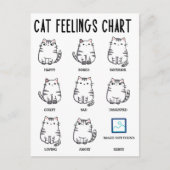Carte Postale Tableau des sentiments du chat (Devant)
